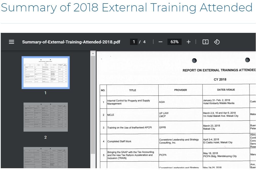 Summary of 2018 External Trainings Attended